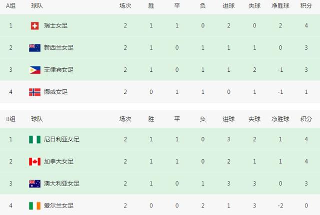国产在线高清不卡免费播放